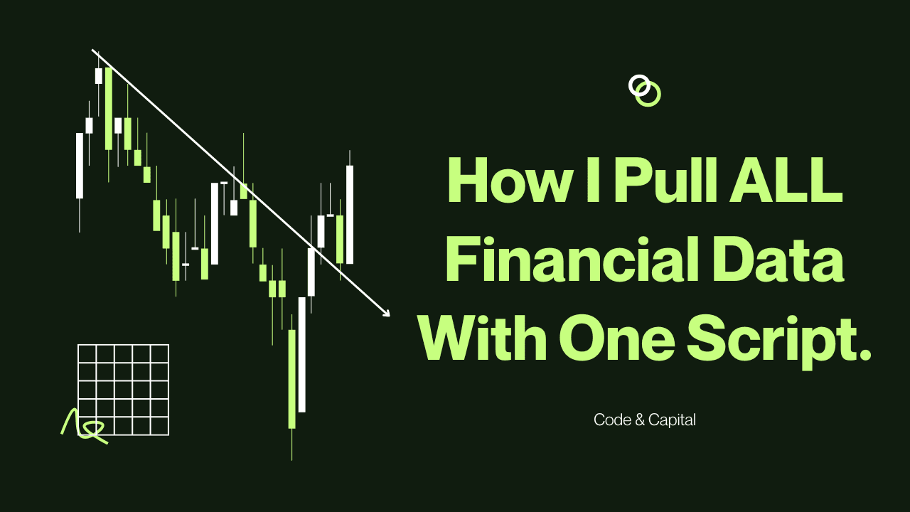 How to Download Financial Data from Yahoo Finance